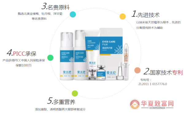 爱未视加盟